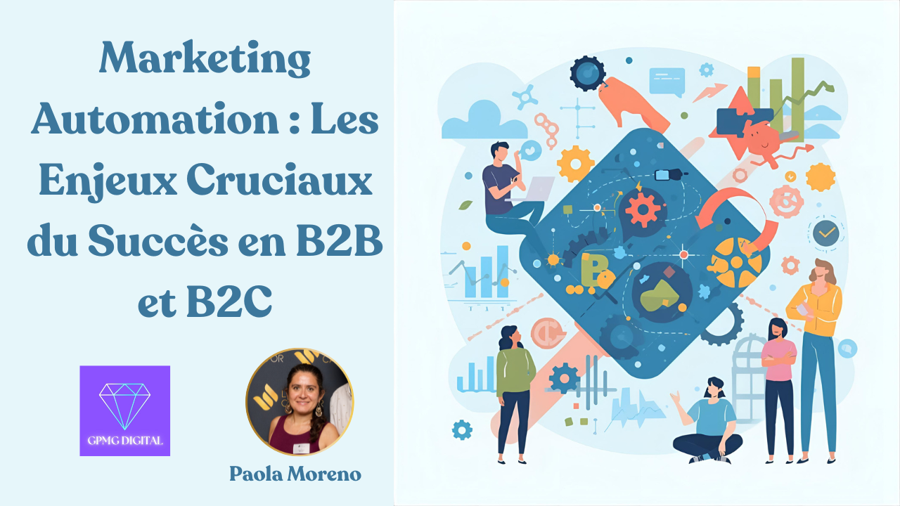 Marketing Automation Les Enjeux Cruciaux du Succès en B2B et B2C